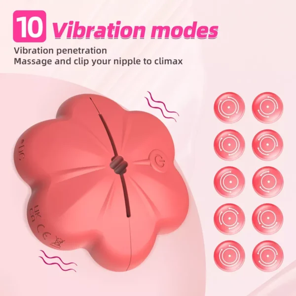 Nipple Vibrating Clamps - Image 2