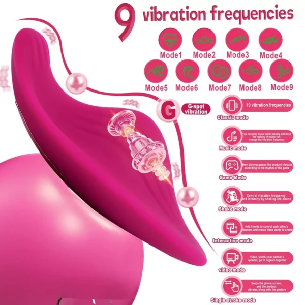 Rosy Mini Wearable Panties Clitoris Vibrator - Image 5